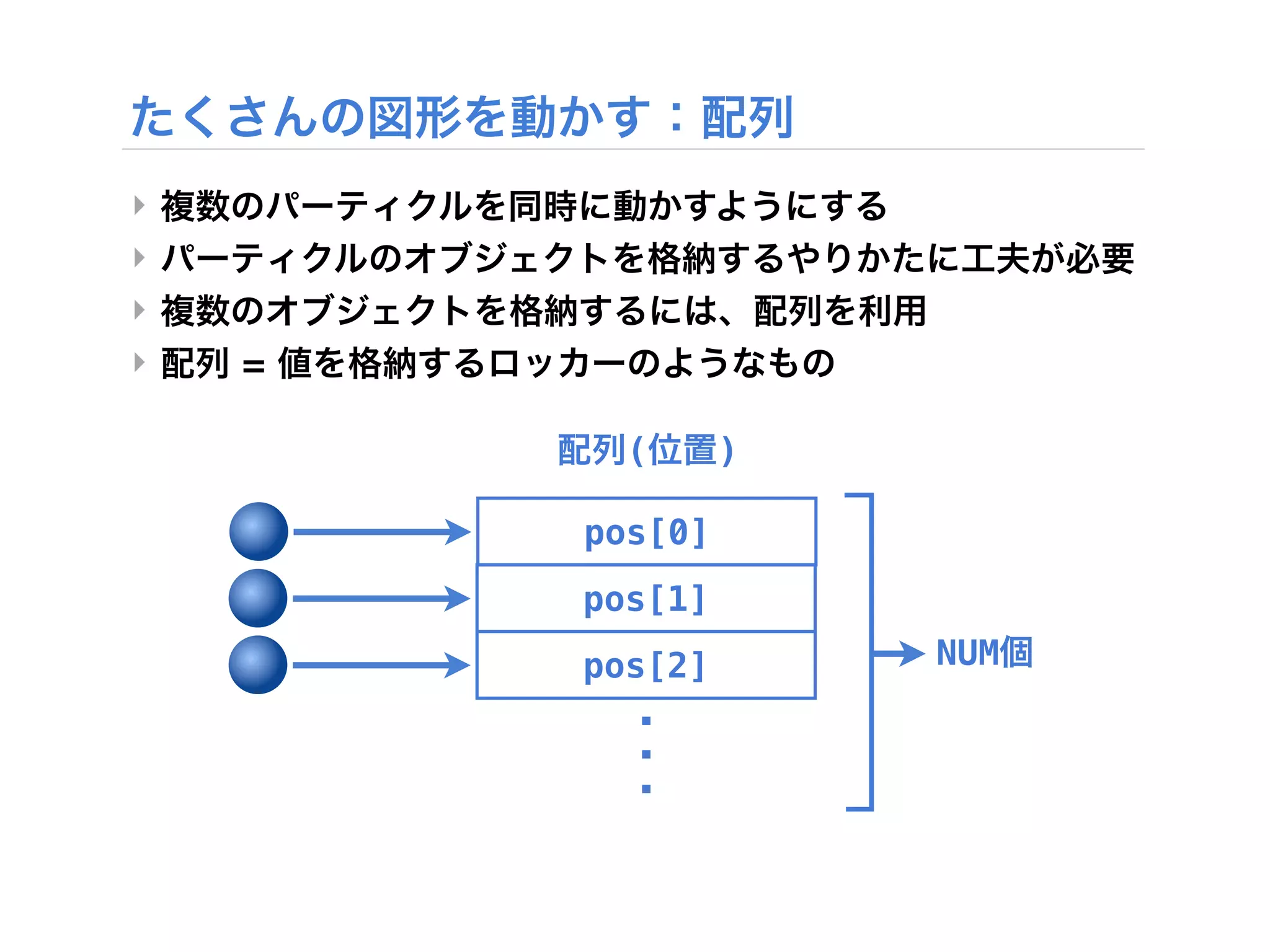 ‣
‣
‣
‣

      (      )

    pos[0]
    pos[1]
    pos[2]       NUM
 