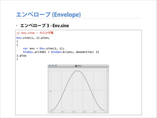 エンベロープ (Envelope)
‣ エンベロープ 3 - Env.sine
// Env.sine - ハニング窓
Env.sine(1, 1).plot;
(
{
var env = Env.sine(1, 1);
SinOsc.ar(440) * EnvGen.kr(env, doneAction: 2)
}.play
)

 