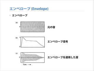 エンベロープ (Envelope)
‣ エンベロープ

元の音

エンベロープ信号

エンベロープを適用した音

 