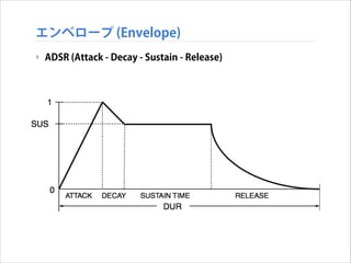エンベロープ (Envelope)
‣ ADSR (Attack - Decay - Sustain - Release)

 