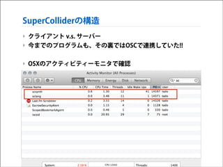 SuperColliderの構造
‣ クライアント v.s. サーバー
‣ 今までのプログラムも、その裏ではOSCで連携していた!!
!

‣ OSXのアクティビティーモニタで確認

 