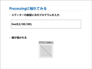 Processingに触れてみる
‣ エディターの画面に次のプログラムを入力
!
!

line(0,0,100,100);
!
!
!

‣ 線が描かれる

 
