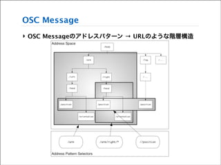 OSC Message
‣ OSC Messageのアドレスパターン → URLのような階層構造

 