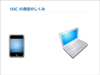 OSC の通信のしくみ

 