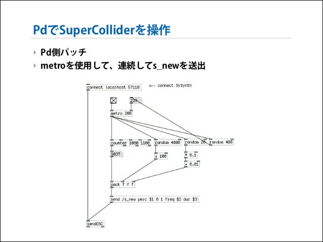 supercollider music