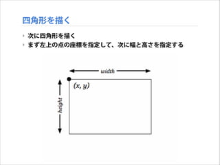 四角形を描く
‣ 次に四角形を描く
‣ まず左上の点の座標を指定して、次に幅と高さを指定する

 