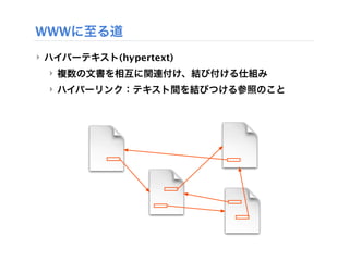 WWWに至る道
‣ ハイパーテキスト(hypertext)
 ‣ 複数の文書を相互に関連付け、結び付ける仕組み
 ‣ ハイパーリンク：テキスト間を結びつける参照のこと
 
