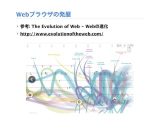 Webブラウザの発展
‣ 参考: The Evolution of Web - Webの進化
‣ http://www.evolutionoftheweb.com/
 