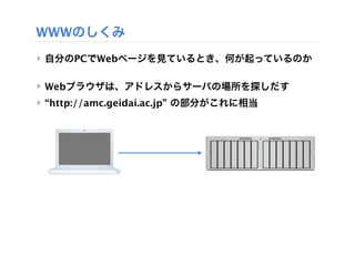 WWWのしくみ
‣ 自分のPCでWebページを見ているとき、何が起っているのか

‣ Webブラウザは、アドレスからサーバの場所を探しだす
‣ “http://amc.geidai.ac.jp” の部分がこれに相当




           http://amc.geidai.ac.jp
 
