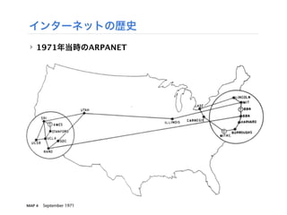 インターネットの歴史
‣ 1971年当時のARPANET
 
