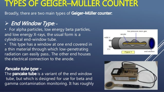 Geiger-Müller Counter