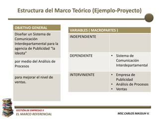 MARCO DE REFERENCIA | PDF