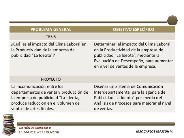 MARCO DE REFERENCIA