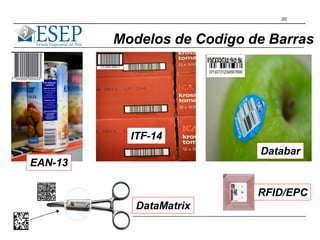 20
EAN-13
ITF-14
Databar
DataMatrix
RFID/EPC
Modelos de Codigo de Barras
 
