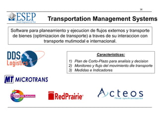 36
Software para planeamiento y ejecucion de flujos externos y transporte
de bienes (optimizacion de transporte) a traves de su interaccion con
transporte mutimodal e internacional.
Caracteristicas:
1) Plan de Corto-Plazo para analisis y decision
2) Monitoreo y flujo del movimiento dle transporte
3) Medidas e Indicadores
Transportation Management Systems
 