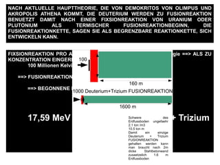 FIXSIONREAKTION PRO ATOM == ~ 200 MeV ==> ~ 190 MeV Energie ==> ALS ZU
KONZENTRATION EINGERICHTET WERDEN :
100 Millionen Kelvin ALS ABWAERMUNG
==> FUSIONREAKTIONBEGINNSWERTE
==> BEGONNENE FUSIONREAKTION
17,59 MeV Energie pro Deuterium + Trizium
NACH AKTLUELLE HAUPTTHEORIE, DIE VON DEMOKRITOS VON OLIMPUS UND
AKROPOLIS ATHENA KOMMT, DIE DEUTERIUM WERDEN ZU FUSIONREAKTION
BENUETZT DAMIT NACH EINER FIXSIONREAKTION VON URANIUM ODER
PLUTONIUM ALS TERMISCHER FUSIONREAKTIONBEGINN, DIE
FUSIONREAKTIONKETTE, SAGEN SIE ALS BEGRENZBARE REAKTIONKETTE, SICH
ENTWICKELN KANN.
100
Schwere des
Erdfussboden ungefaehr
2.1 ton /m3
10.5 ton m
Damit ein einzige
Deuterium + Trizium
FUSIONREAKTION
gehalten werden kann
man braucht nach 2m
dicke Stahlbetonwand
zusaetzelich 1.6 m
Erdfussboden
160 m
1000 Deuterium+Trizium FUSIONREAKTION
1600 m
 