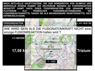 FIXSIONREAKTION PRO ATOM == ~ 200 MeV ==> ~ 190 MeV Energie ==> ALS ZU
KONZENTRATION EINGERICHTET WERDEN :
100 Millionen Kelvin ALS ABWAERMUNG
==> FUSIONREAKTIONBEGINNSWERTE
==> BEGONNENE FUSIONREAKTION
17,59 MeV Energie pro Deuterium + Trizium
NACH AKTLUELLE HAUPTTHEORIE, DIE VON DEMOKRITOS VON OLIMPUS UND
AKROPOLIS ATHENA KOMMT, DIE DEUTERIUM WERDEN ZU FUSIONREAKTION
BENUETZT DAMIT NACH EINER FIXSIONREAKTION VON URANIUM ODER
PLUTONIUM ALS TERMISCHER FUSIONREAKTIONBEGINN, DIE
FUSIONREAKTIONKETTE, SAGEN SIE ALS BEGRENZBARE REAKTIONKETTE, SICH
ENTWICKELN KANN.
100
Schwere des
Erdfussboden ungefaehr
2.1 ton /m3
10.5 ton m
Damit ein einzige
Deuterium + Trizium
FUSIONREAKTION
gehalten werden kann
man braucht nach 2m
dicke Stahlbetonwand
zusaetzelich 1.6 m
Erdfussboden
160 m
1000 Deuterium+Trizium FUSIONREAKTION
1600 m
HE
ATOM-Radius von He, ist
groesser als Deuterium,
He_r = 0.000000000128 m
Cern Radius
27 Km
10°
FUSIONATOMKRAFT
26 m
1 : 1000
WIE WIRD SEIN ALS DIE FUSIONATOMKRAFT NICHT eine
einzige FUSIONREAKTION halten wird ?
 