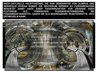FIXSIONREAKTION PRO ATOM == ~ 200 MeV ==> ~ 190 MeV Energie ==> ALS ZU
KONZENTRATION EINGERICHTET WERDEN :
100 Millionen Kelvin ALS ABWAERMUNG
==> FUSIONREAKTIONBEGINNSWERTE
==> BEGONNENE FUSIONREAKTION
17,59 MeV Energie pro Deuterium + Trizium
NACH AKTLUELLE HAUPTTHEORIE, DIE VON DEMOKRITOS VON OLIMPUS UND
AKROPOLIS ATHENA KOMMT, DIE DEUTERIUM WERDEN ZU FUSIONREAKTION
BENUETZT DAMIT NACH EINER FIXSIONREAKTION VON URANIUM ODER
PLUTONIUM ALS TERMISCHER FUSIONREAKTIONBEGINN, DIE
FUSIONREAKTIONKETTE, SAGEN SIE ALS BEGRENZBARE REAKTIONKETTE, SICH
ENTWICKELN KANN.
GROSSZUGIG ungefaehr 36 m
GROSSZUGIG ungefaehr 16 m
GROSSZUGIG ungefaehr 26 m
 