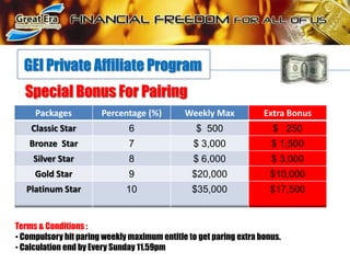  Small Area will be flush by weekly , Big Area will be carry forward.GEI Private Affiliate ProgramSpecial Bonus For PairingTerms & Conditions : Compulsory hit paring weekly maximum entitle to get paring extra bonus.