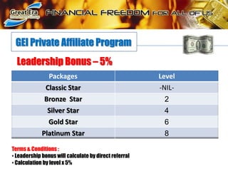  Calculation end by Every Sunday 11.59pm  GEI Private Affiliate ProgramLeadership Bonus – 5%Terms & Conditions : Leadership bonus will calculate by direct referral