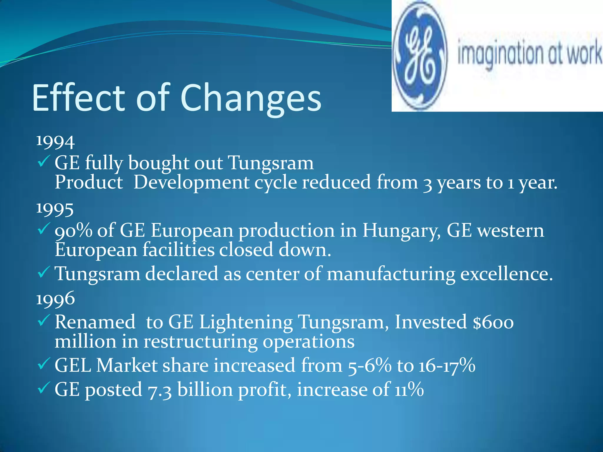 Losses due to wastage and breakage was  high