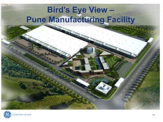 Birds Eye View – Complete Campus
13
Bird‟s Eye View –
Pune Manufacturing Facility
 