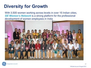 Diversity for Growth
With 3,500 women working across levels in over 15 Indian cities,
GE Women’s Network is a strong platform for the professional
development of women employees in India
17
*All facts true as of August 2012
 