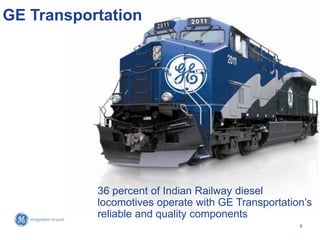 36 percent of Indian Railway diesel
locomotives operate with GE Transportation’s
reliable and quality components
GE Transportation
9
 