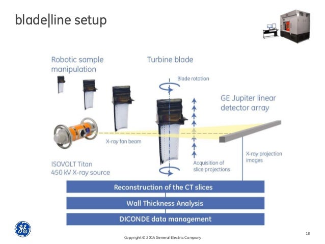Ge inspection technologies lp driver download 64-bit Ge inspection technologies lp driver download 64-bit