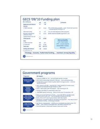 GE Investor Presentation