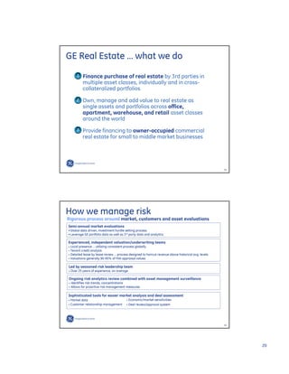 GE Investor Presentation