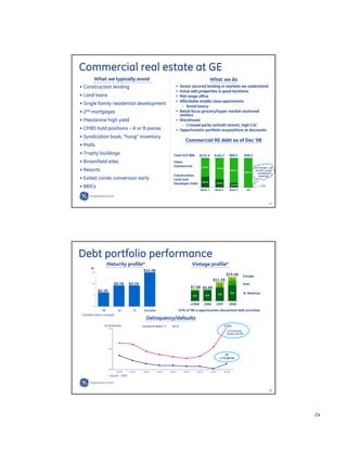 GE Investor Presentation