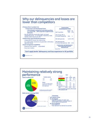 GE Investor Presentation