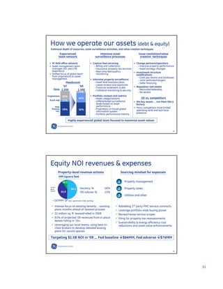 GE Investor Presentation