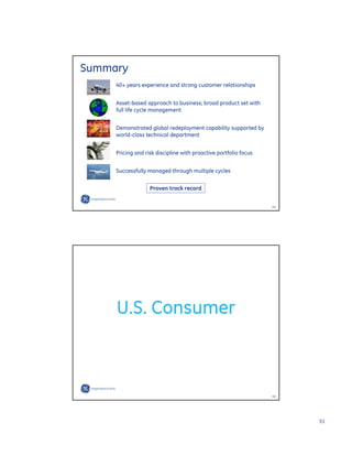 GE Investor Presentation