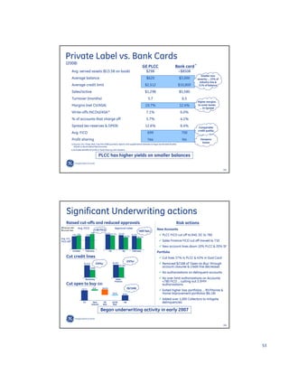 GE Investor Presentation