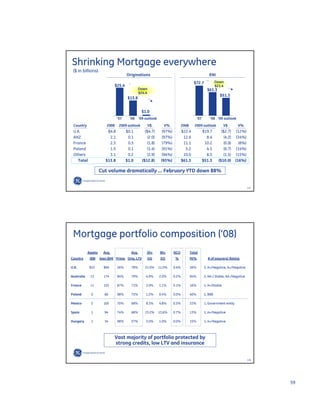 GE Investor Presentation