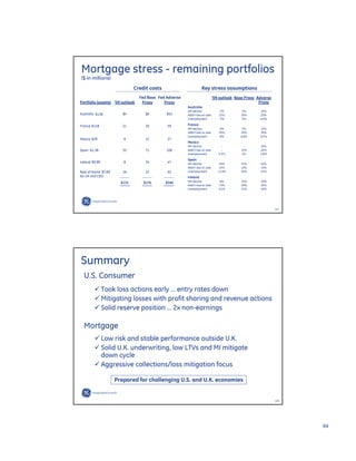 GE Investor Presentation