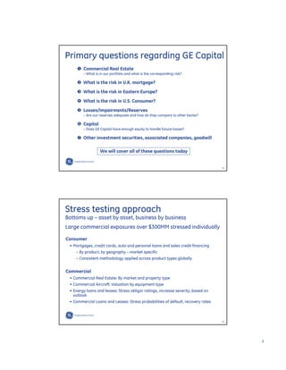 GE Investor Presentation