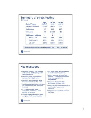 GE Investor Presentation