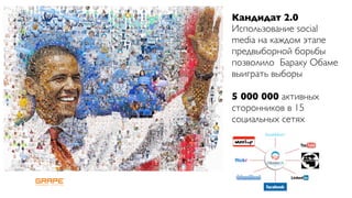 Кандидат 2.0
Использование social
media на каждом этапе
предвыборной борьбы
позволило Бараку Обаме
выиграть выборы

5 000 000 активных
сторонников в 15
социальных сетях
 