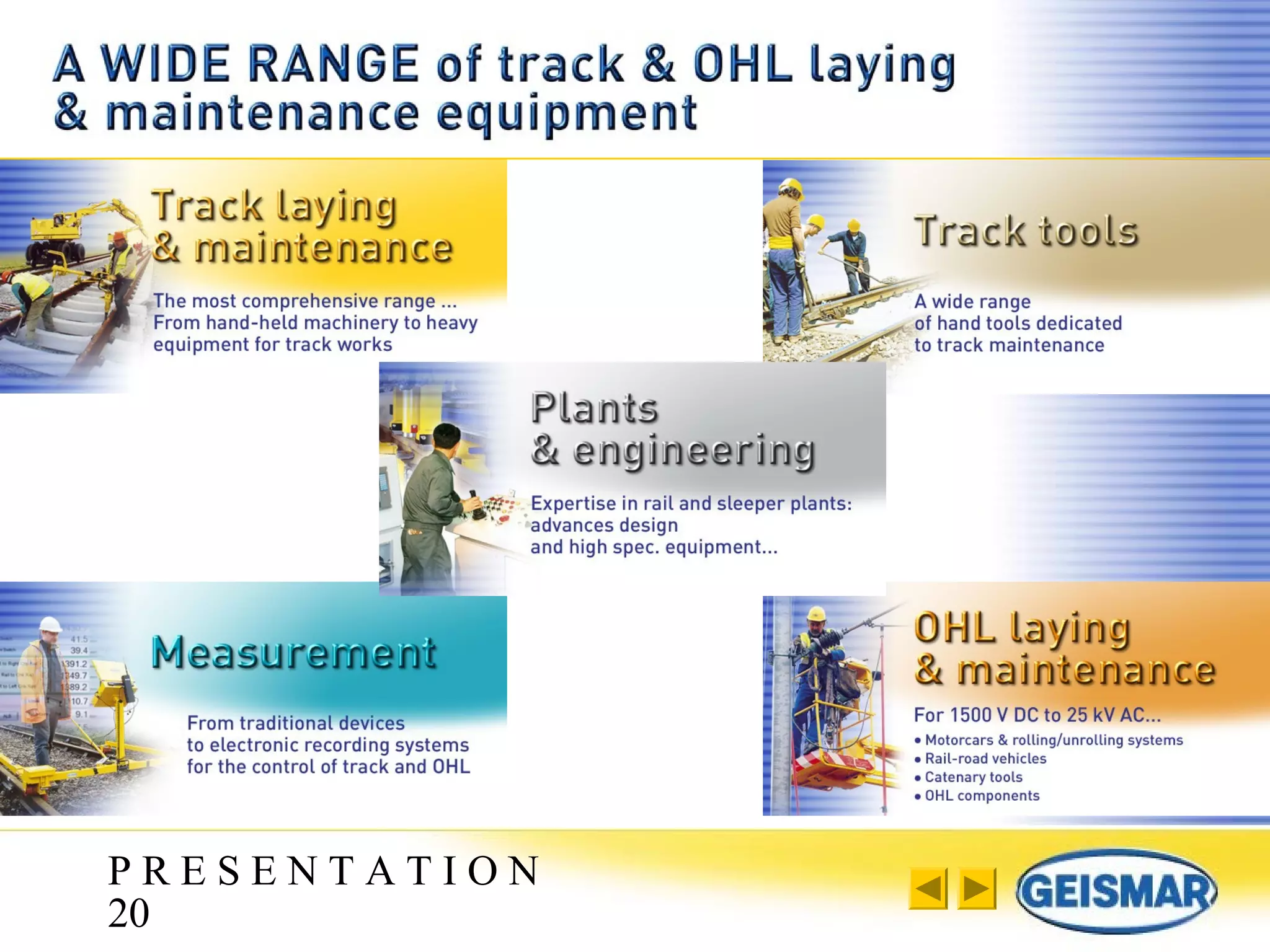 P R E S E N T A T I O N
20
 