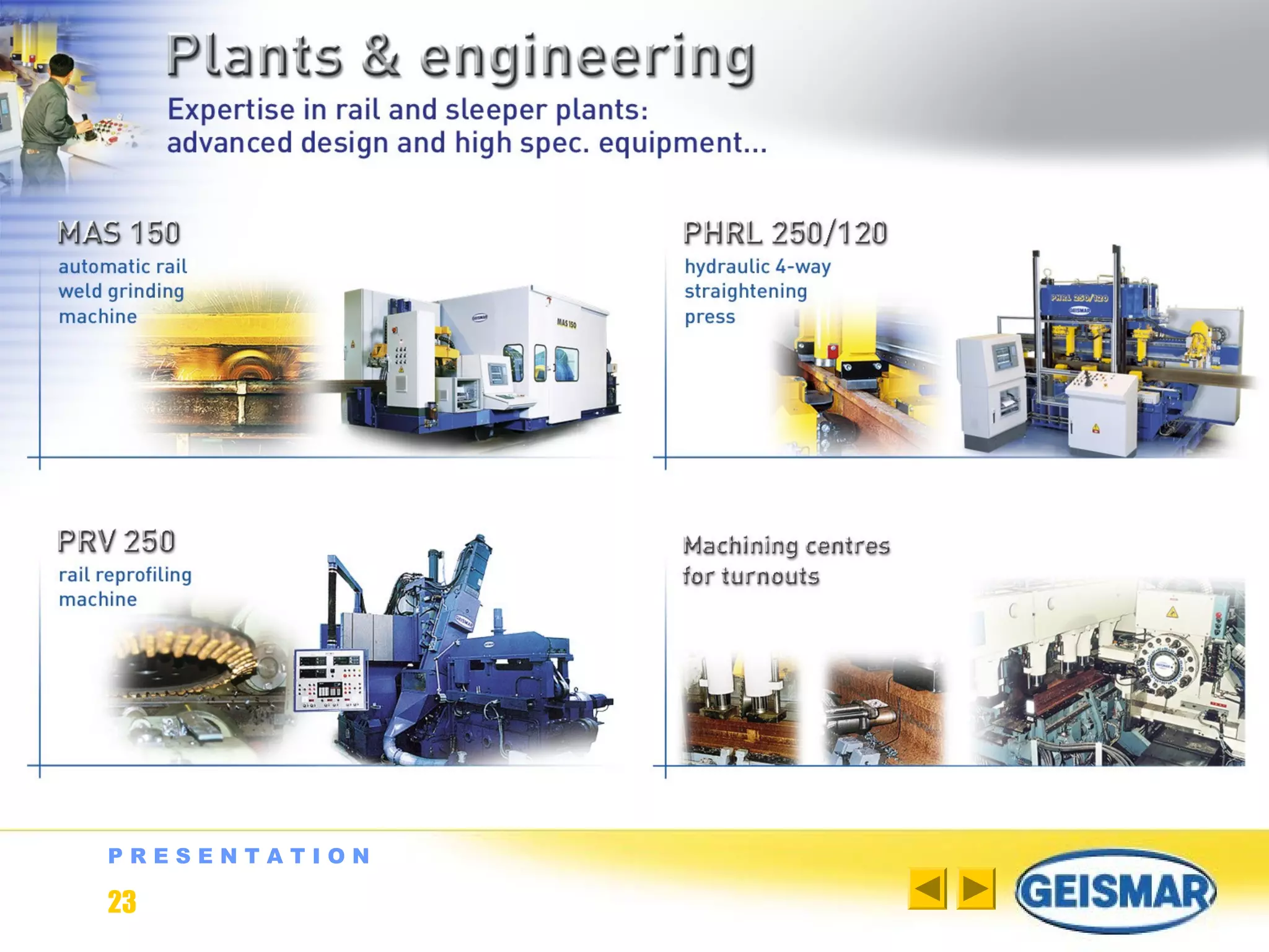 P R E S E N T A T I O N
23
 