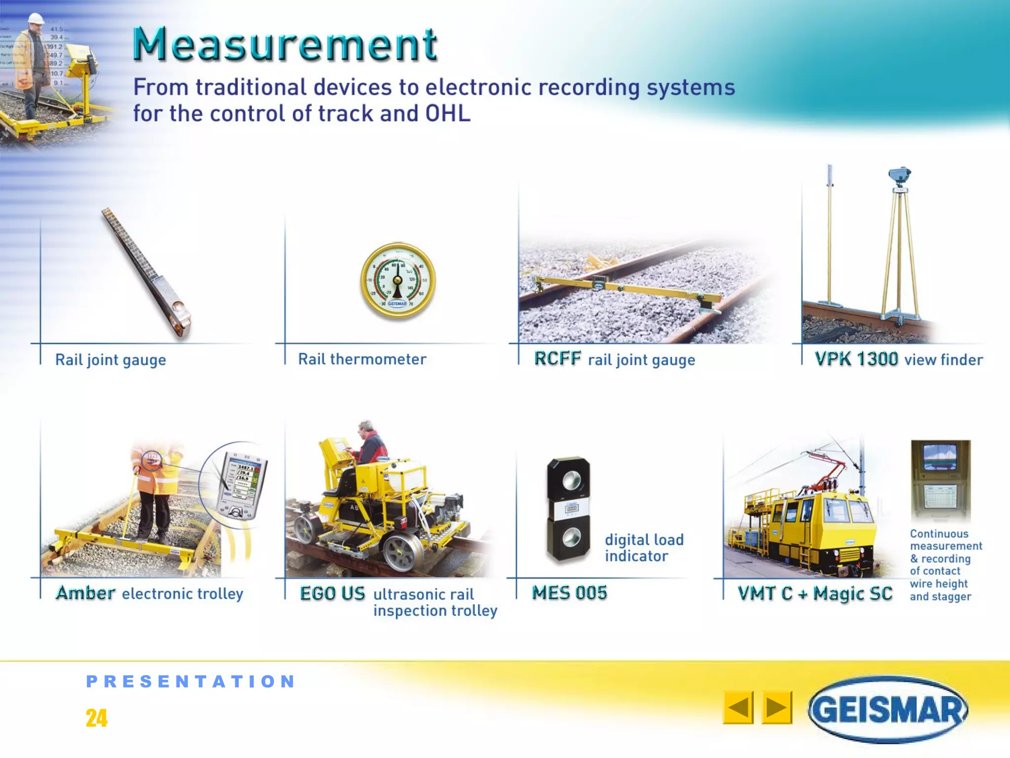 P R E S E N T A T I O N
24
 