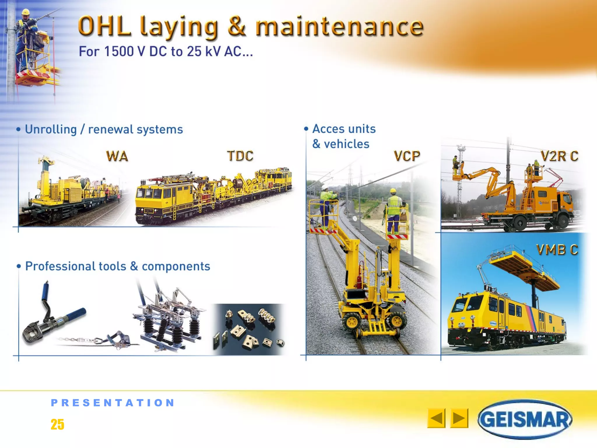 P R E S E N T A T I O N
25
 