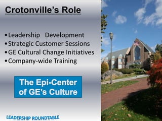 Formerly the estate of the Hopf Institute of Management in Croton-on-Hudson,  New York.