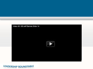 GE leadership development … our evolutionA deep legacy of leadership development