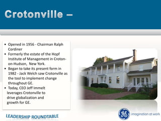Crotonville – Opened in 1956 - Chairman Ralph Cordiner