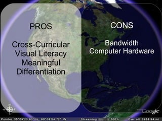 PROS Cross-Curricular Visual Literacy Meaningful Differentiation CONS Bandwidth Computer Hardware 
