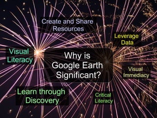 Why is  Google Earth  Significant? Leverage   Data Visual  Immediacy Create and Share  Resources Learn through  Discovery Visual  Literacy Critical  Literacy 